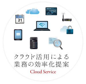 クラウド活用による業務の効率化提案